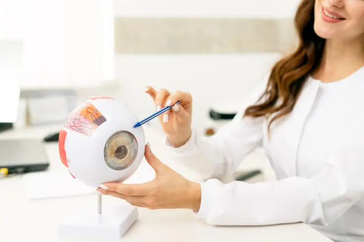 Lợi ích của Phakic so với các phương pháp khác