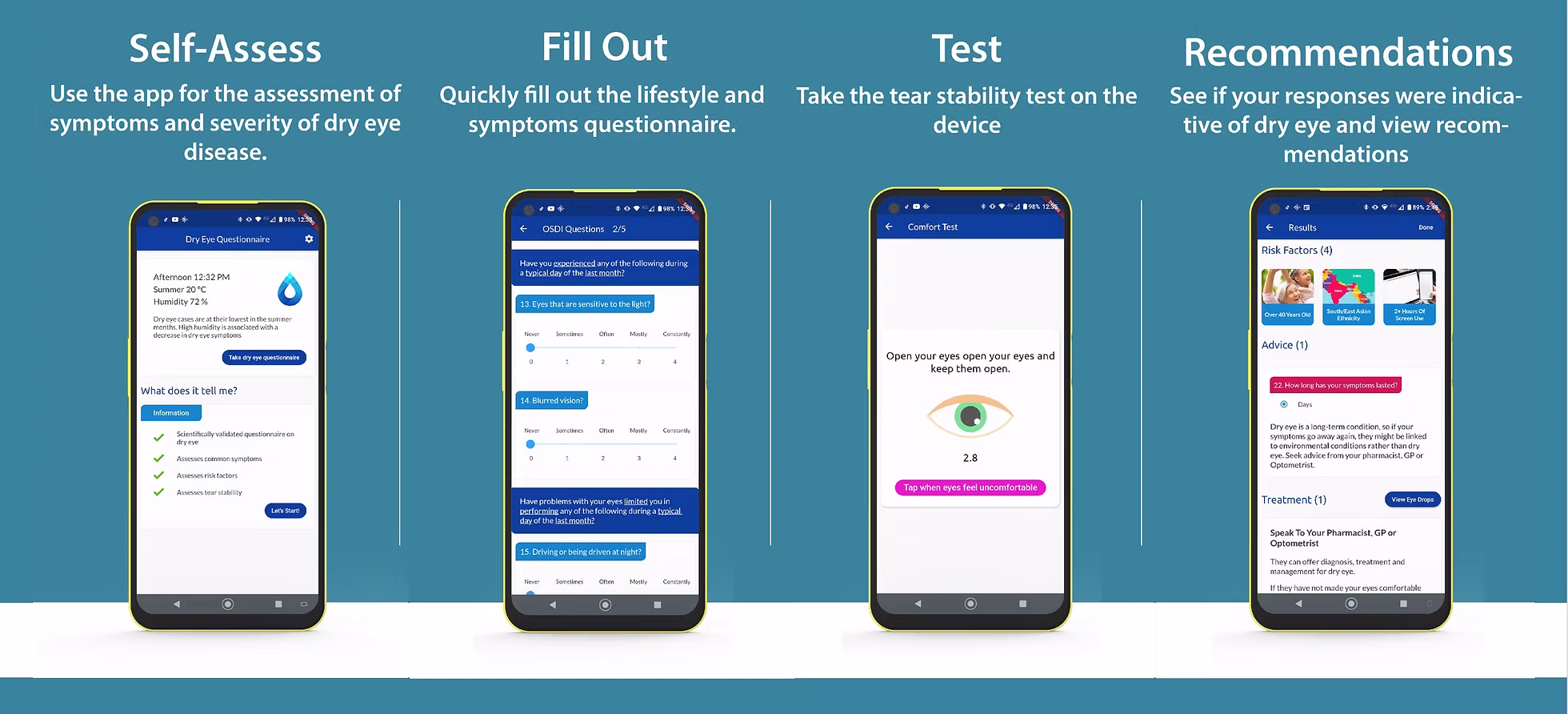 Ảnh chụp màn hình các chức năng có trong Ứng dụng MyDryEye hỗ trợ người dùng tự đánh giá triệu chứng khô mắt, thực hiện bài test nháy mắt, theo dõi tiến trình và nhận khuyến nghị điều trị cá nhân hóa