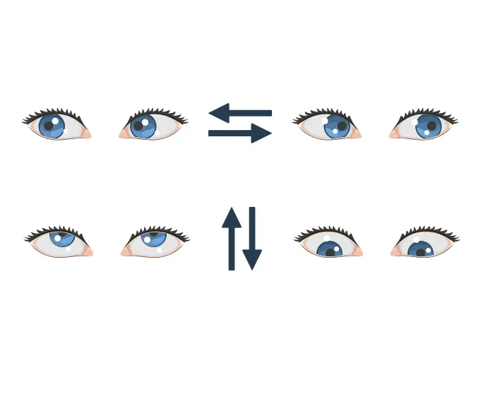 Simple horizontal and vertical eye movement exercise that supports flexibility and improves focus adjustment