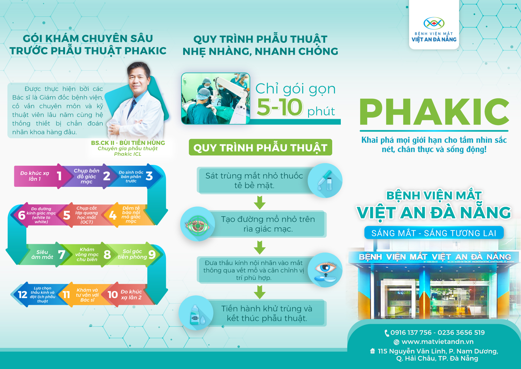 Phakic ICL examination and surgery process at Viet An Eye Hospital Da Nang