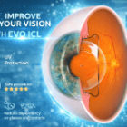 Xu hướng phẫu thuật cận nặng Phakic ICL năm 2026