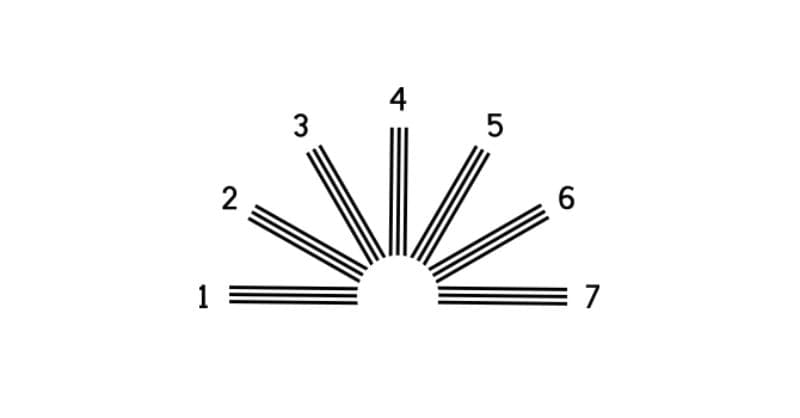 Radial line chart for astigmatism testing