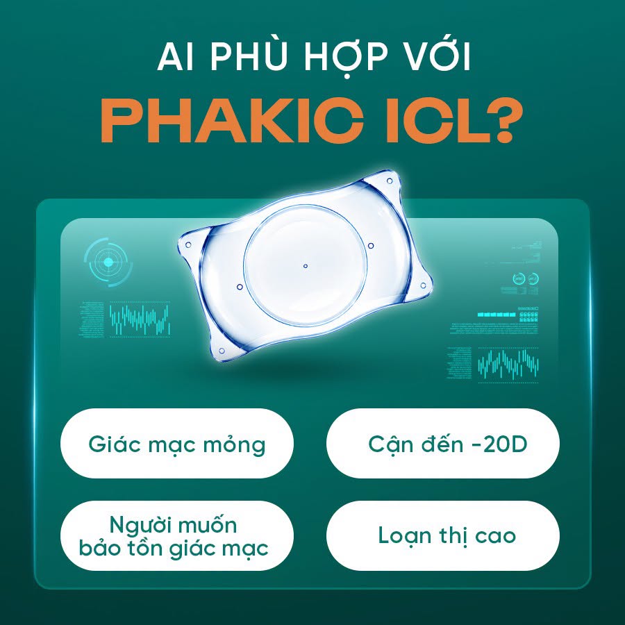 Ai phù hợp với Phakic ICL?